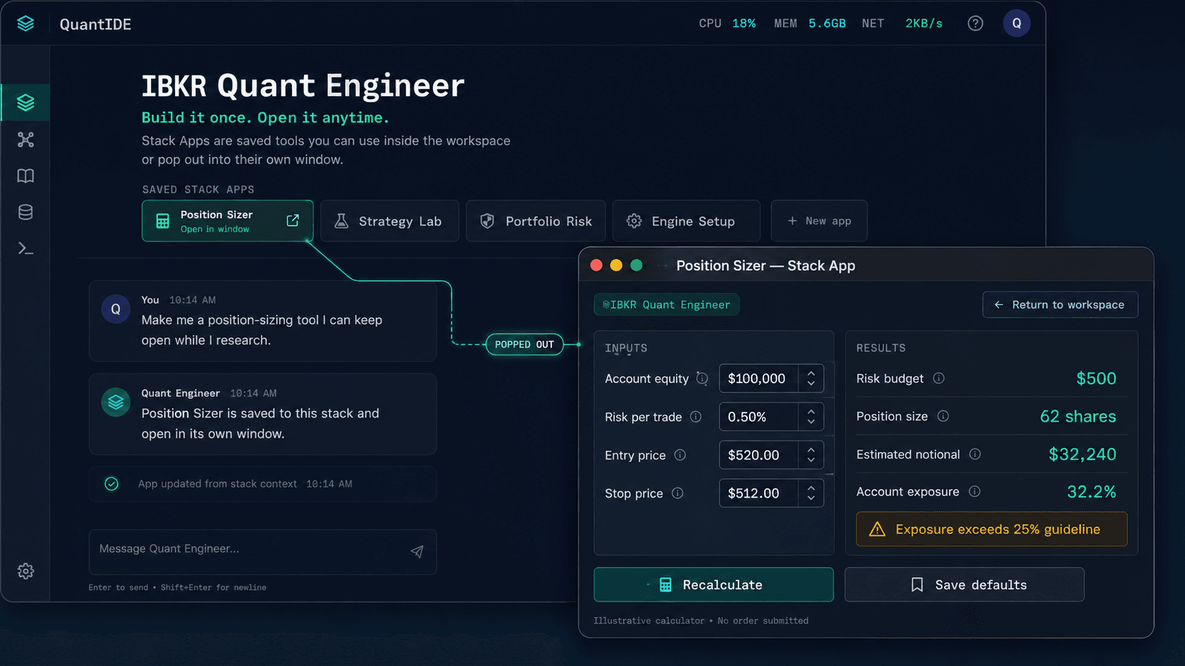The QuantIDE workspace: a chat request for a position-sizing tool, the saved Stack Apps row, and the resulting Position Sizer open in its own window with inputs for account equity, risk per trade, entry and stop, and a warning that the exposure exceeds the configured guideline